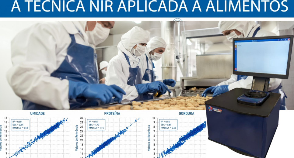 A TÉCNICA NIR APLICADA A ALIMENTOS