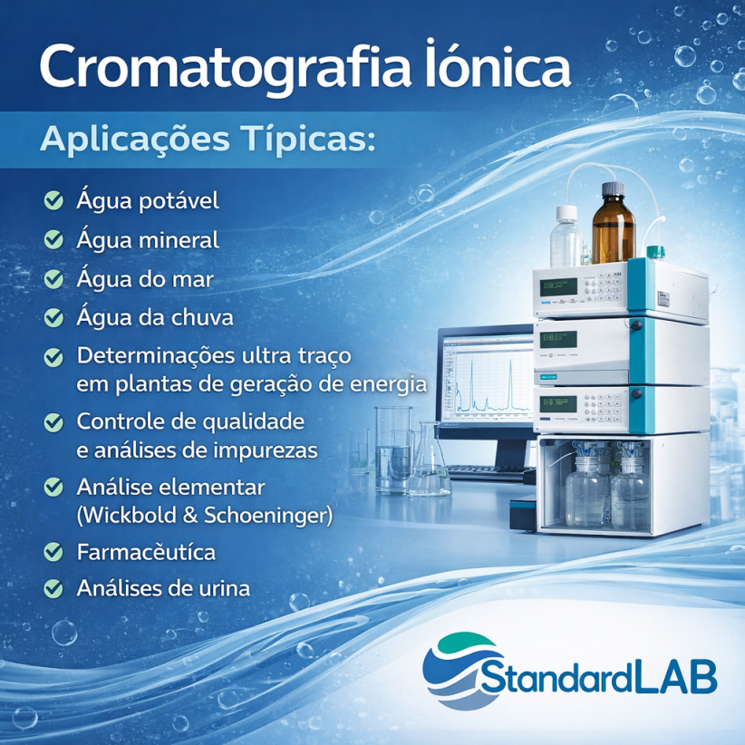Sistema de Cromatografia Iônica Sykam S 150 aplicações