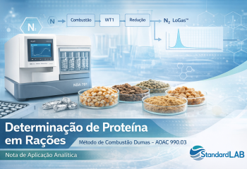 NOTA DE APLICAÇÃO: Determinação de N/Proteína em Rações