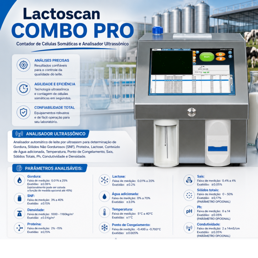 Lactoscan COMBO PRO – Analisador de Leite Multiparâmetro e Contador de Células Somáticas